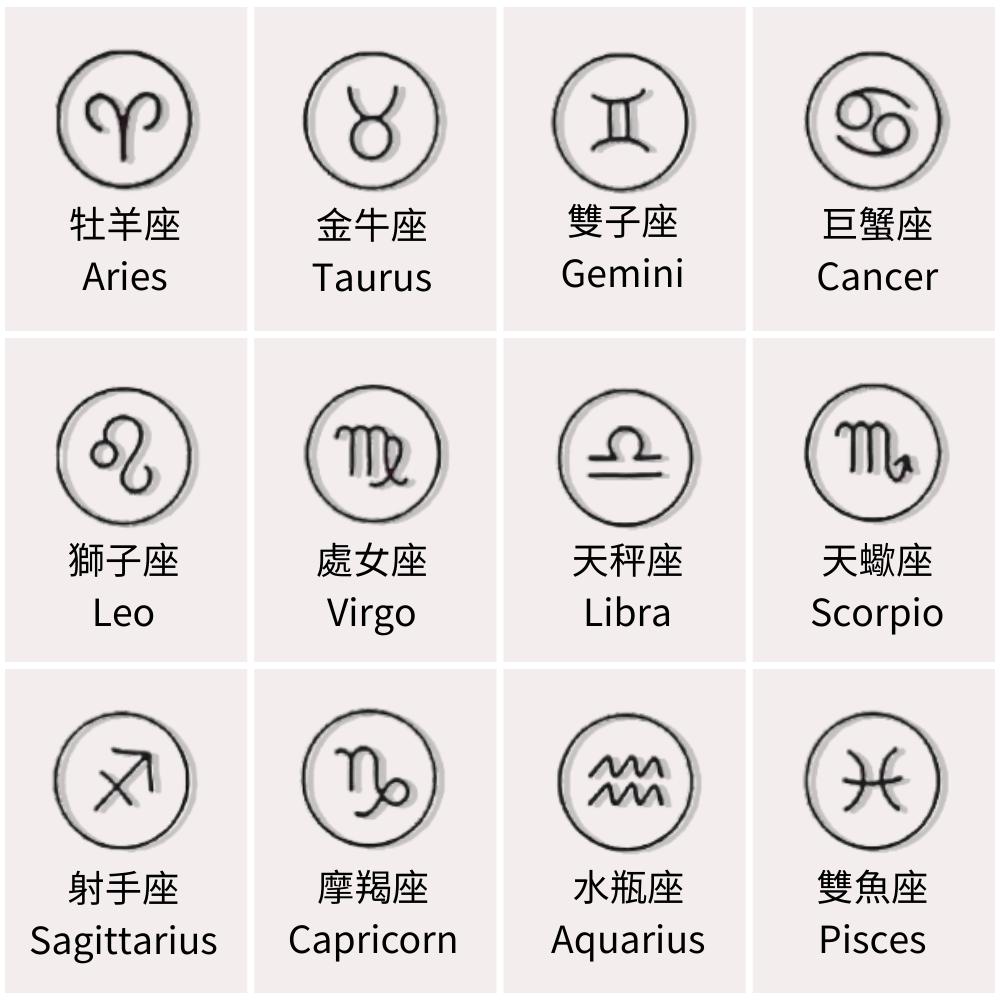 12星座符號項鍊