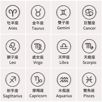 12星座符號項鍊